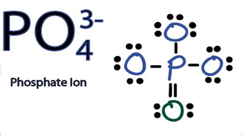 The last resonance structure expands the P octet to 12, but is not a very good structure because the less electronegative P has a more. . Lewis structure of po4